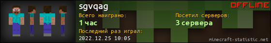 Юзербар 560x90 для sgvqag