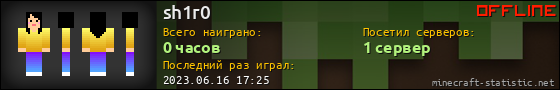 Юзербар 560x90 для sh1r0