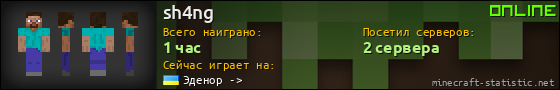 Юзербар 560x90 для sh4ng