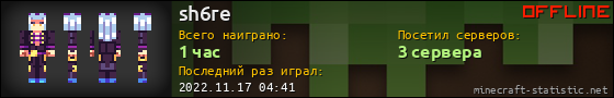 Юзербар 560x90 для sh6re