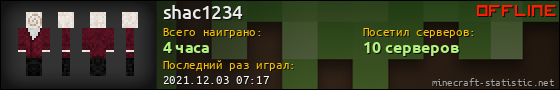 Юзербар 560x90 для shac1234
