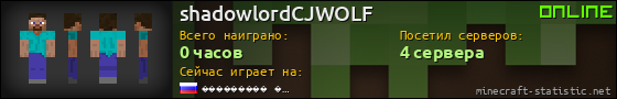 Юзербар 560x90 для shadowlordCJWOLF