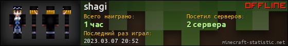Юзербар 560x90 для shagi
