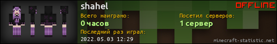 Юзербар 560x90 для shahel
