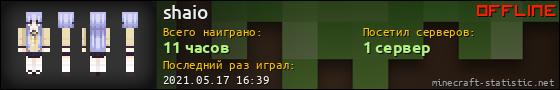 Юзербар 560x90 для shaio