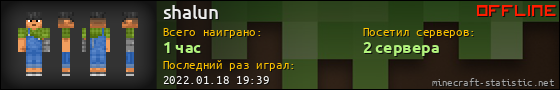Юзербар 560x90 для shalun