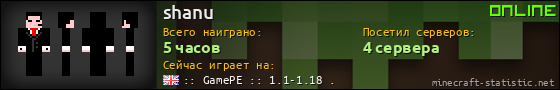 Юзербар 560x90 для shanu