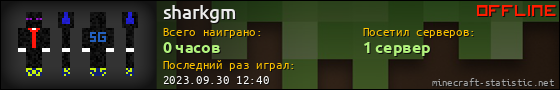 Юзербар 560x90 для sharkgm