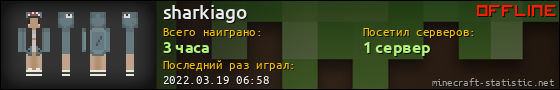 Юзербар 560x90 для sharkiago