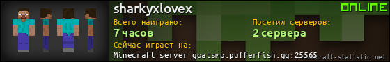 Юзербар 560x90 для sharkyxlovex