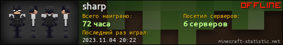 Юзербар 560x90 для sharp