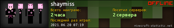 Юзербар 560x90 для shaymiss