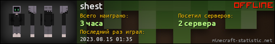 Юзербар 560x90 для shest