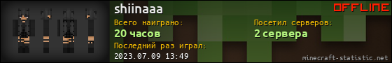Юзербар 560x90 для shiinaaa