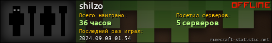 Юзербар 560x90 для shilzo