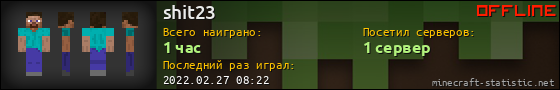 Юзербар 560x90 для shit23