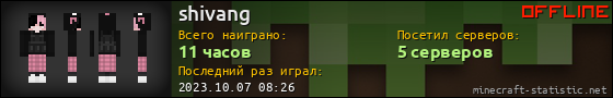 Юзербар 560x90 для shivang