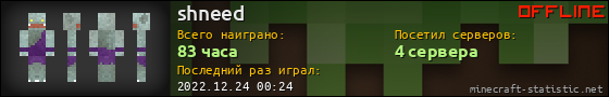 Юзербар 560x90 для shneed