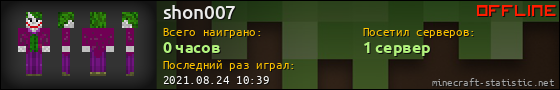 Юзербар 560x90 для shon007