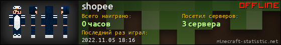 Юзербар 560x90 для shopee