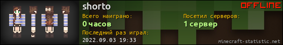 Юзербар 560x90 для shorto