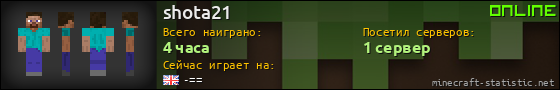Юзербар 560x90 для shota21