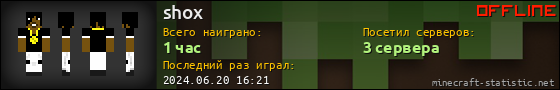 Юзербар 560x90 для shox