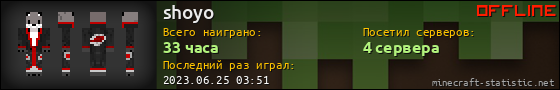 Юзербар 560x90 для shoyo