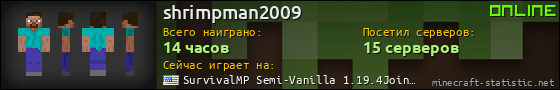 Юзербар 560x90 для shrimpman2009