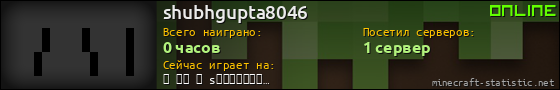 Юзербар 560x90 для shubhgupta8046