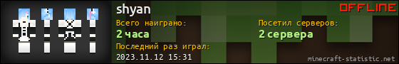 Юзербар 560x90 для shyan
