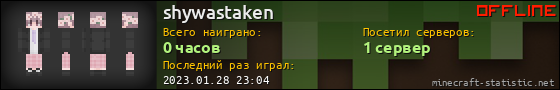 Юзербар 560x90 для shywastaken