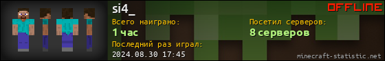 Юзербар 560x90 для si4_