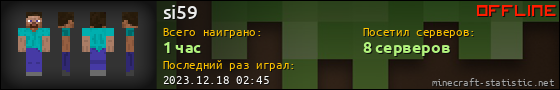 Юзербар 560x90 для si59
