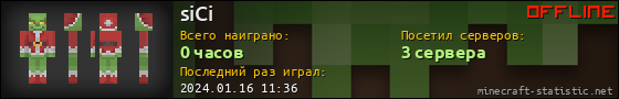 Юзербар 560x90 для siCi