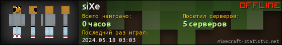 Юзербар 560x90 для siXe
