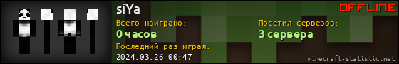 Юзербар 560x90 для siYa