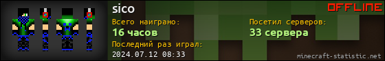 Юзербар 560x90 для sico