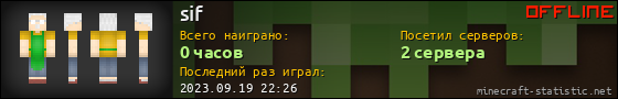 Юзербар 560x90 для sif