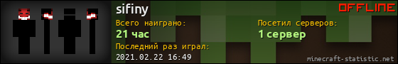 Юзербар 560x90 для sifiny
