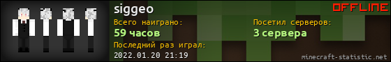 Юзербар 560x90 для siggeo