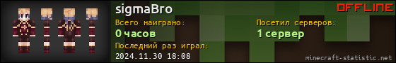 Юзербар 560x90 для sigmaBro