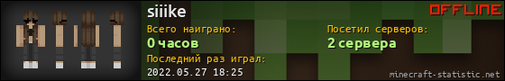 Юзербар 560x90 для siiike