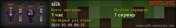 Юзербар 560x90 для silk