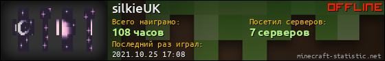 Юзербар 560x90 для silkieUK