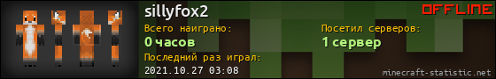 Юзербар 560x90 для sillyfox2