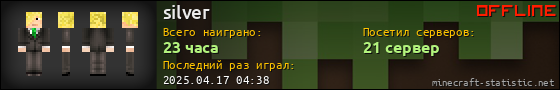 Юзербар 560x90 для silver