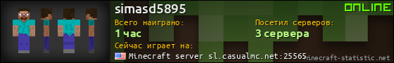 Юзербар 560x90 для simasd5895