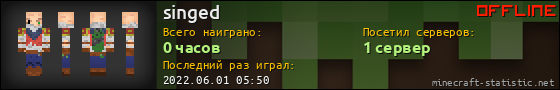 Юзербар 560x90 для singed