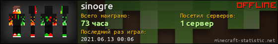 Юзербар 560x90 для sinogre